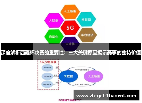 深度解析西超杯决赛的重要性：三大关键原因揭示赛事的独特价值