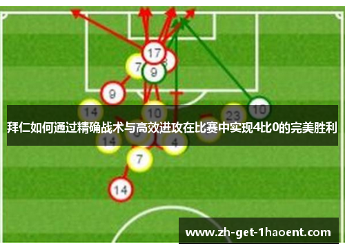 拜仁如何通过精确战术与高效进攻在比赛中实现4比0的完美胜利