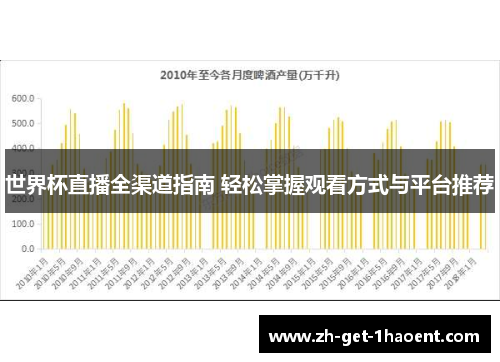 世界杯直播全渠道指南 轻松掌握观看方式与平台推荐