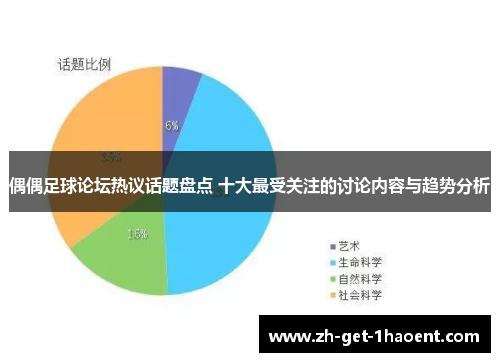 偶偶足球论坛热议话题盘点 十大最受关注的讨论内容与趋势分析