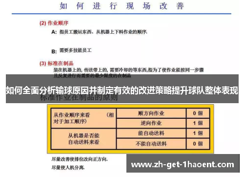如何全面分析输球原因并制定有效的改进策略提升球队整体表现