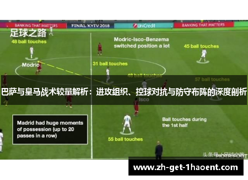 巴萨与皇马战术较量解析：进攻组织、控球对抗与防守布阵的深度剖析