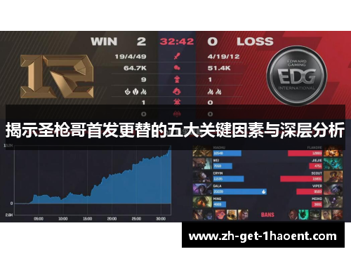 揭示圣枪哥首发更替的五大关键因素与深层分析 揭示圣枪哥首发更替的五大关键因素与深层分析