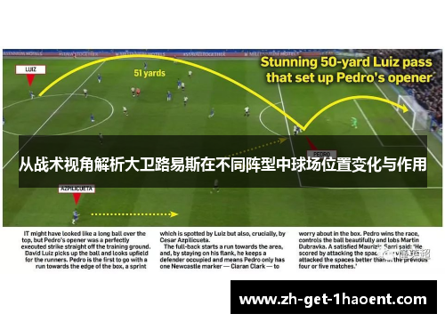 从战术视角解析大卫路易斯在不同阵型中球场位置变化与作用