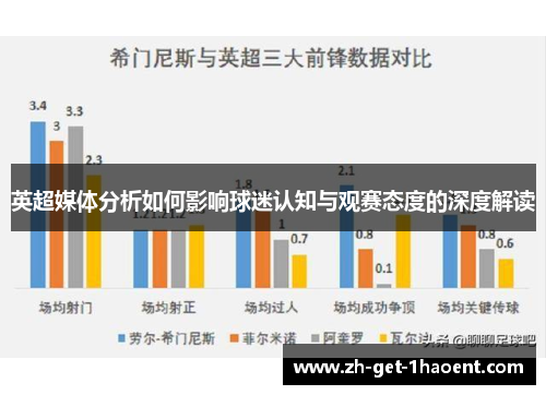 英超媒体分析如何影响球迷认知与观赛态度的深度解读