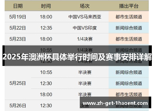 2025年澳洲杯具体举行时间及赛事安排详解