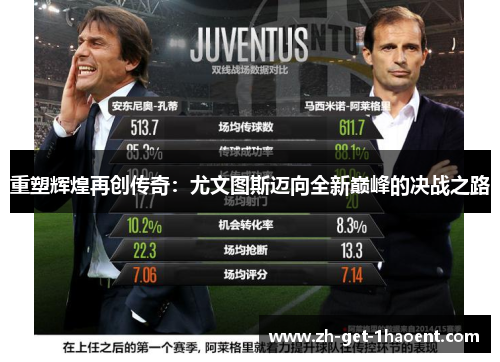 重塑辉煌再创传奇:尤文图斯迈向全新巅峰的决战之路 重塑辉煌再创传奇:尤文图斯迈向全新巅峰的决战之路