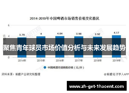 聚焦青年球员市场价值分析与未来发展趋势