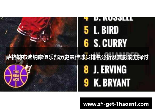 萨格勒布迪纳摩俱乐部历史最佳球员排名分析及其影响力探讨