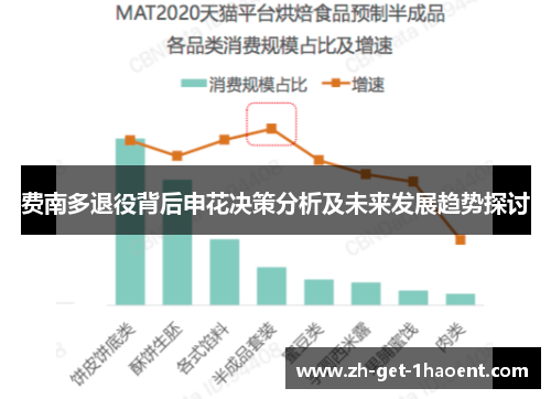费南多退役背后申花决策分析及未来发展趋势探讨 费南多退役背后申花决策分析及未来发展趋势探讨